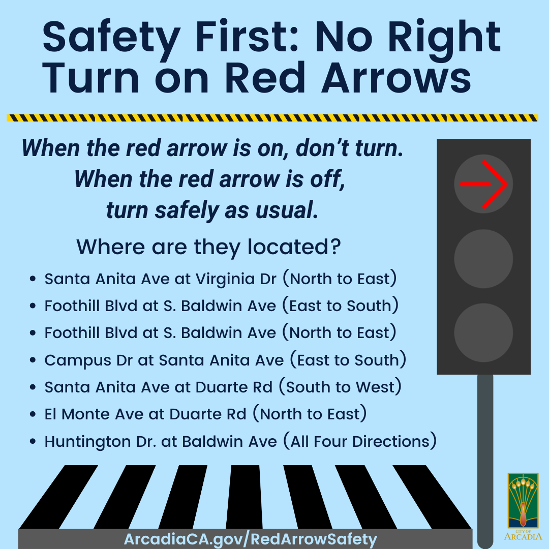 2026 Graphic - No Right Turn on Red